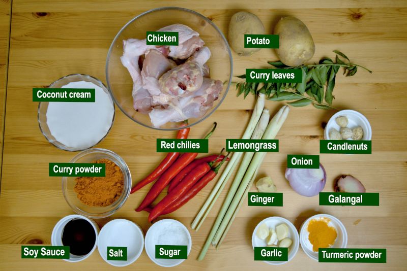 Ingredients needed for Chinese chicken curry