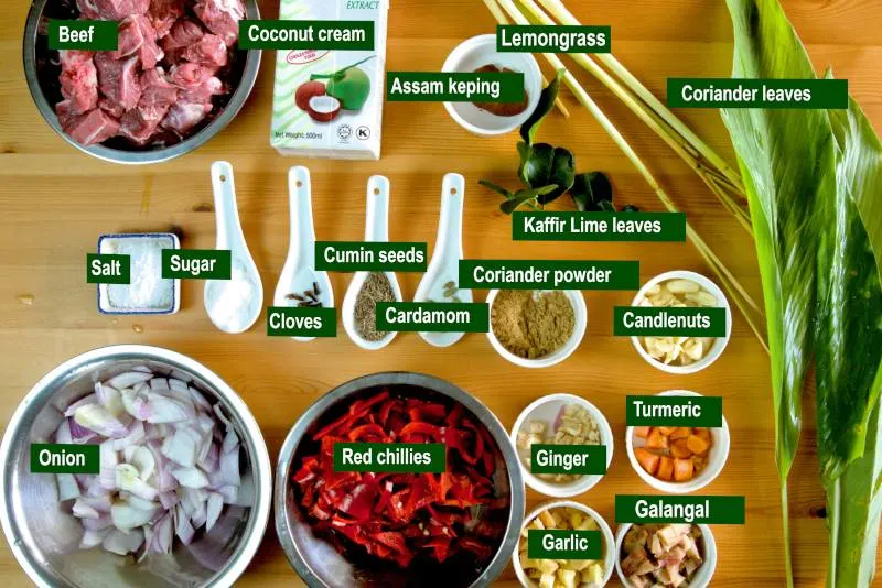 The main ingredients required to prepare beef rendang